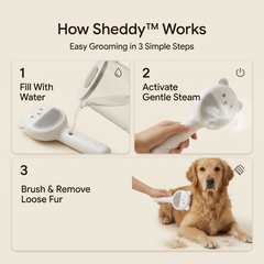 Sheddy™ Steam Grooming Brush for Dogs & Cats